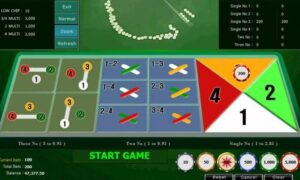 Luật cược Fantan là gì chi tiết từ A tới Z bạn nên biết