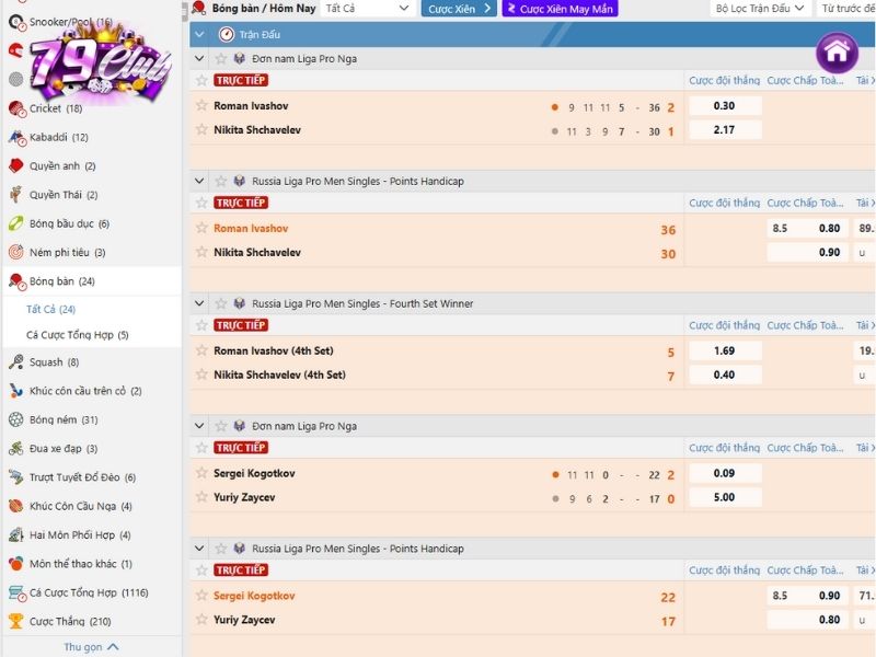 cuoc da dang dem den cho thanh vien nhieu co hoi thang