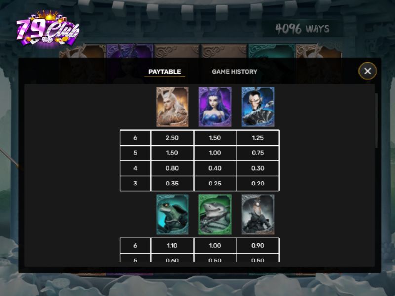 Cac combo trung thuong trong no hu Ne Zha