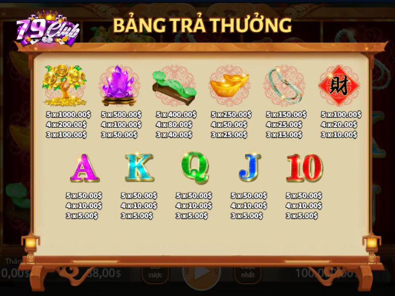 Danh sach combo trung thuong cua No hu Treasure Bowl